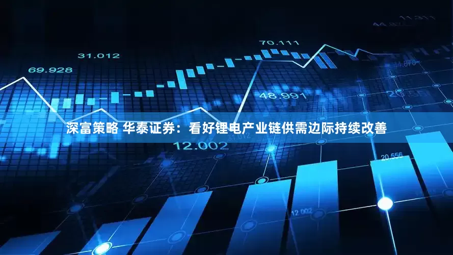 深富策略 华泰证券：看好锂电产业链供需边际持续改善